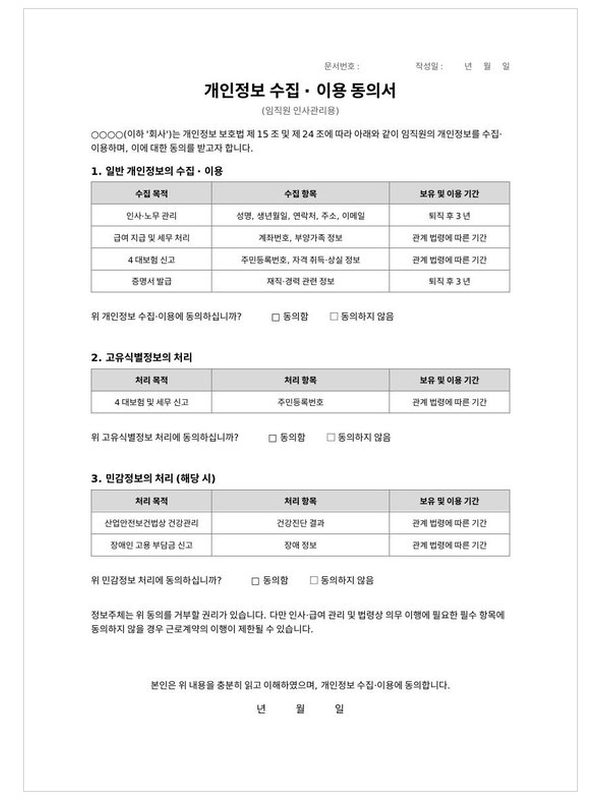 개인정보 수집·이용 동의서(직원용) 미리보기