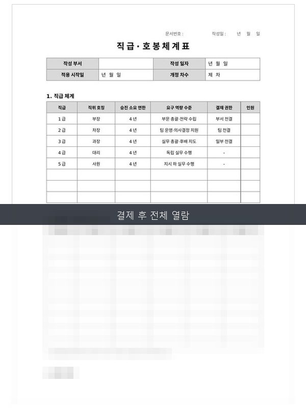 직급·호봉 체계표 미리보기