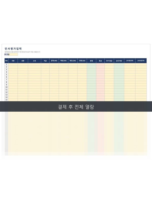 KPI·평가 집계 대시보드 미리보기