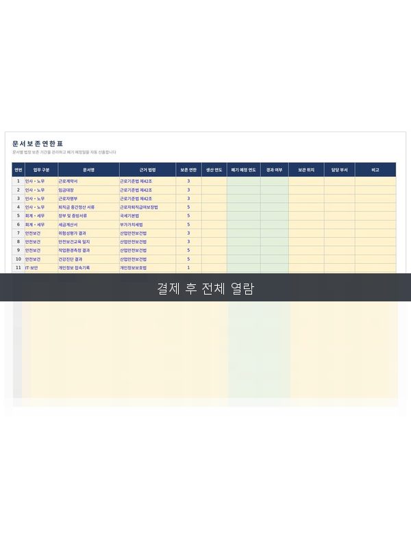 문서 보존연한표 미리보기