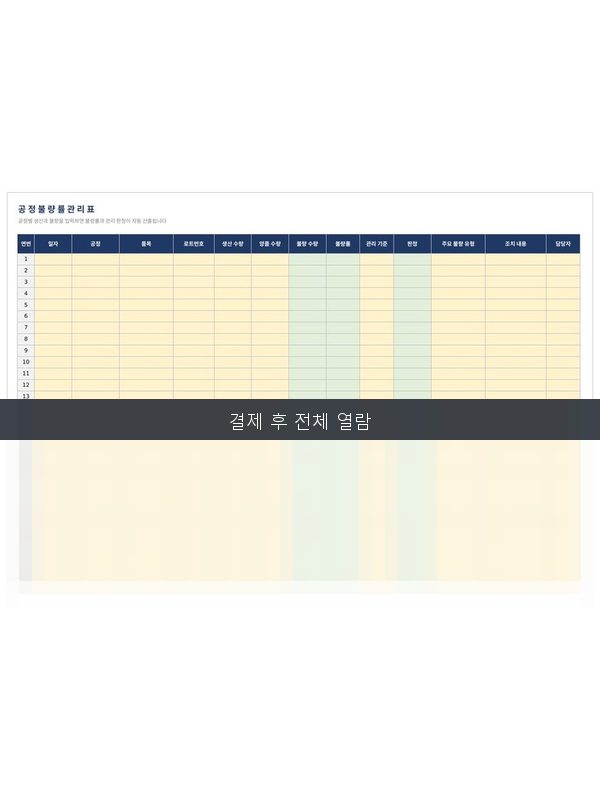 공정 불량률 관리표 미리보기