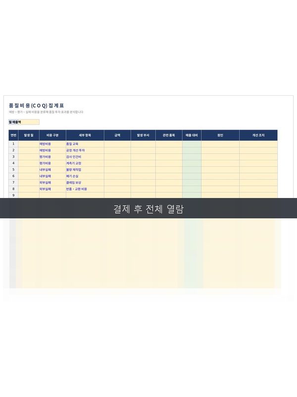 품질비용 집계표 미리보기